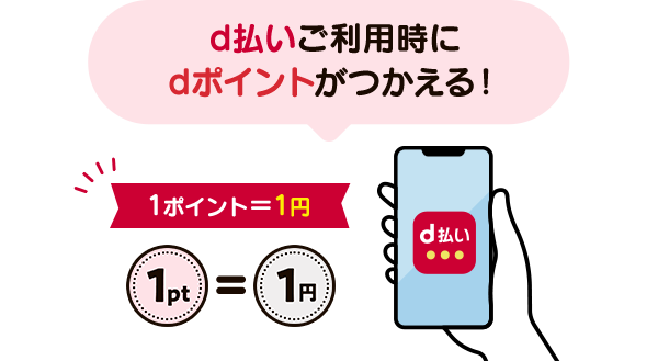 d払いご利用時にdポイントがつかえる！